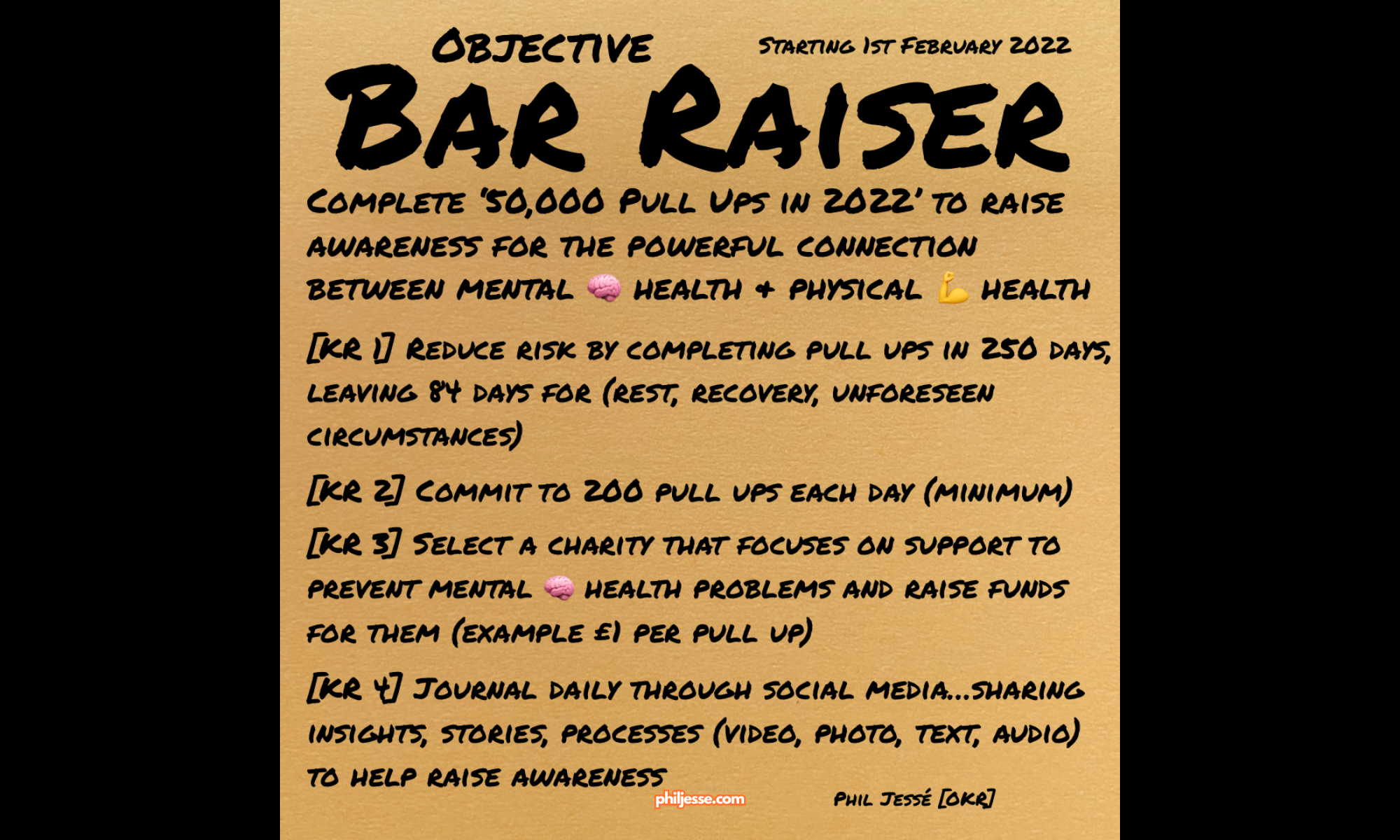 Phil Jesse's 'Bar Raiser' OKR: 50,000 Pull-Up Challenge for mental health awareness, daily goals, charity.